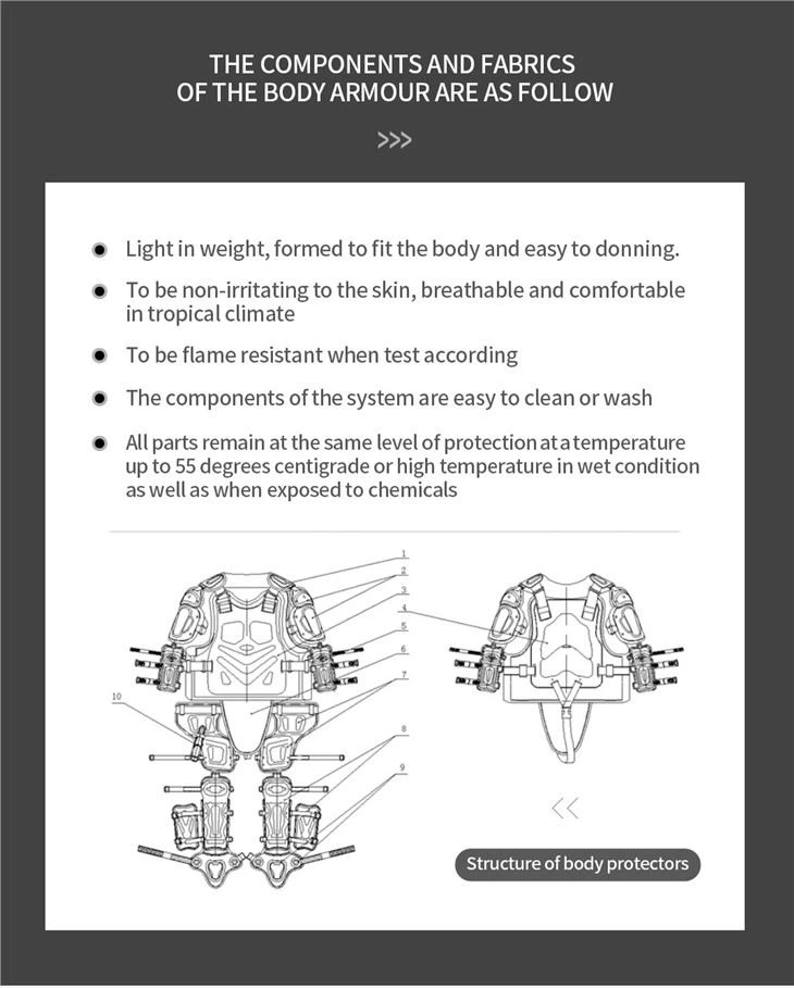 Police Anti Riot Armor Suit